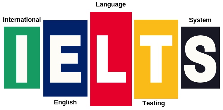 IELTS IELTS